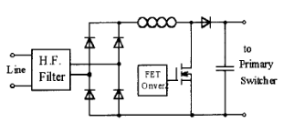 超快軟恢復二極管