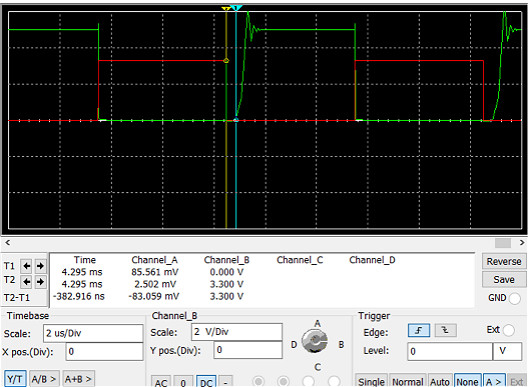MOS管、三極管、電平轉換電路