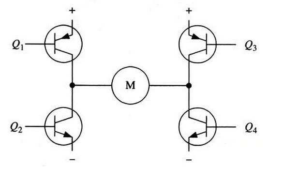 H橋電機(jī)驅(qū)動的工作原理