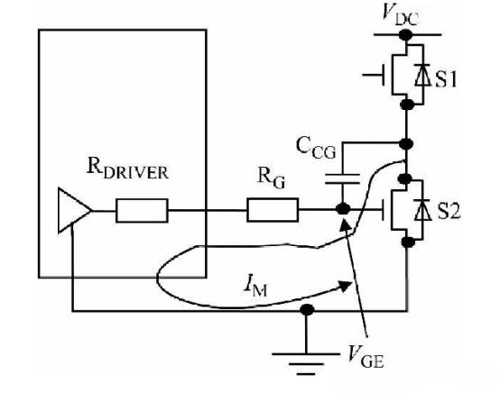 IGBT的正負電壓控制 關(guān)斷過程