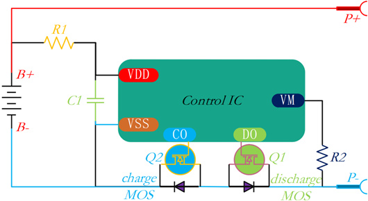 單節(jié)鋰電池保護